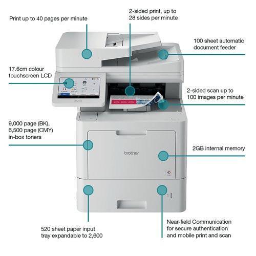 PRINTER BROTHER MFC-L9630CDN L9630 Printer ALL IN ONE Laser Colour LED dengan ADF F4 Flatbed with 7.0" LCD Touchscreen 40ppm Duplex Network LAN FAX NFC Include TONER ORIGINAL - Garansi Resmi 3 Tahun - Image 8