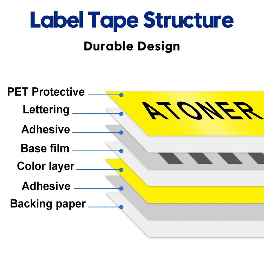 BROTHER STRONG ADHESIVE Tape 9mm TZeS621 TZe-S621 Black on Yellow | TZeS221 TZe-S221 Black on White - Laminated Sticker Label Waterproof Tahan Air & Panas For PTouch Printer PT-H110 D210 D460BT D610BT P750W P900W P950NW - Image 4