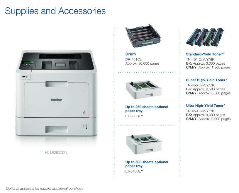 PRINTER BROTHER HL-L8260CDN L8260 & HL-L8360CDW L8360 Printer Laser Colour 31ppm Duplex Wireless WiFi LAN Ethernet NFC with 2.7” Colour LCD TouchScreen - Garansi Resmi 3 Tahun - Image 8